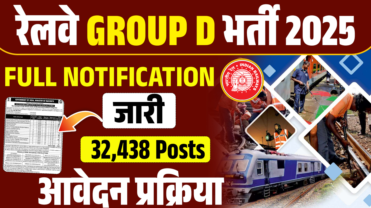 RRB Railway Group D Recruitment 2025